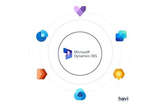 Dynamics 365 CE