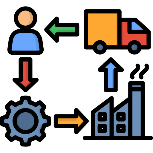 Manufacturing & Distribution